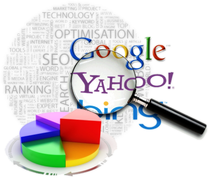 SEO optimizacija sajta za pretraživače